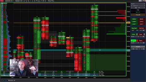 May 05, 2018 I currently hold a a lifetime license with Ninjatrader that I purchased perhaps about 1 12 years ago. . Ninjatrader 8 order flow crack